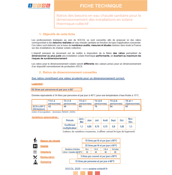 Dfinir les bons ratios de dimensionnement